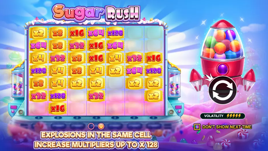 Slot Demo Gratis Sugar Rush